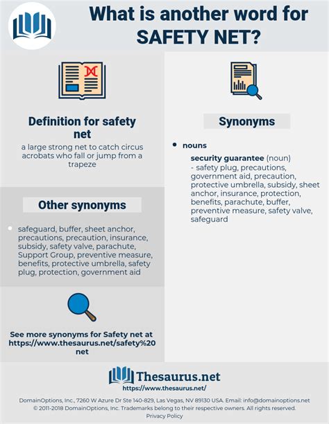 safety net synonym|safety net meaning.